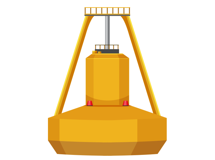 Buoyancy solutions for ships in UAE/GCC/MEA